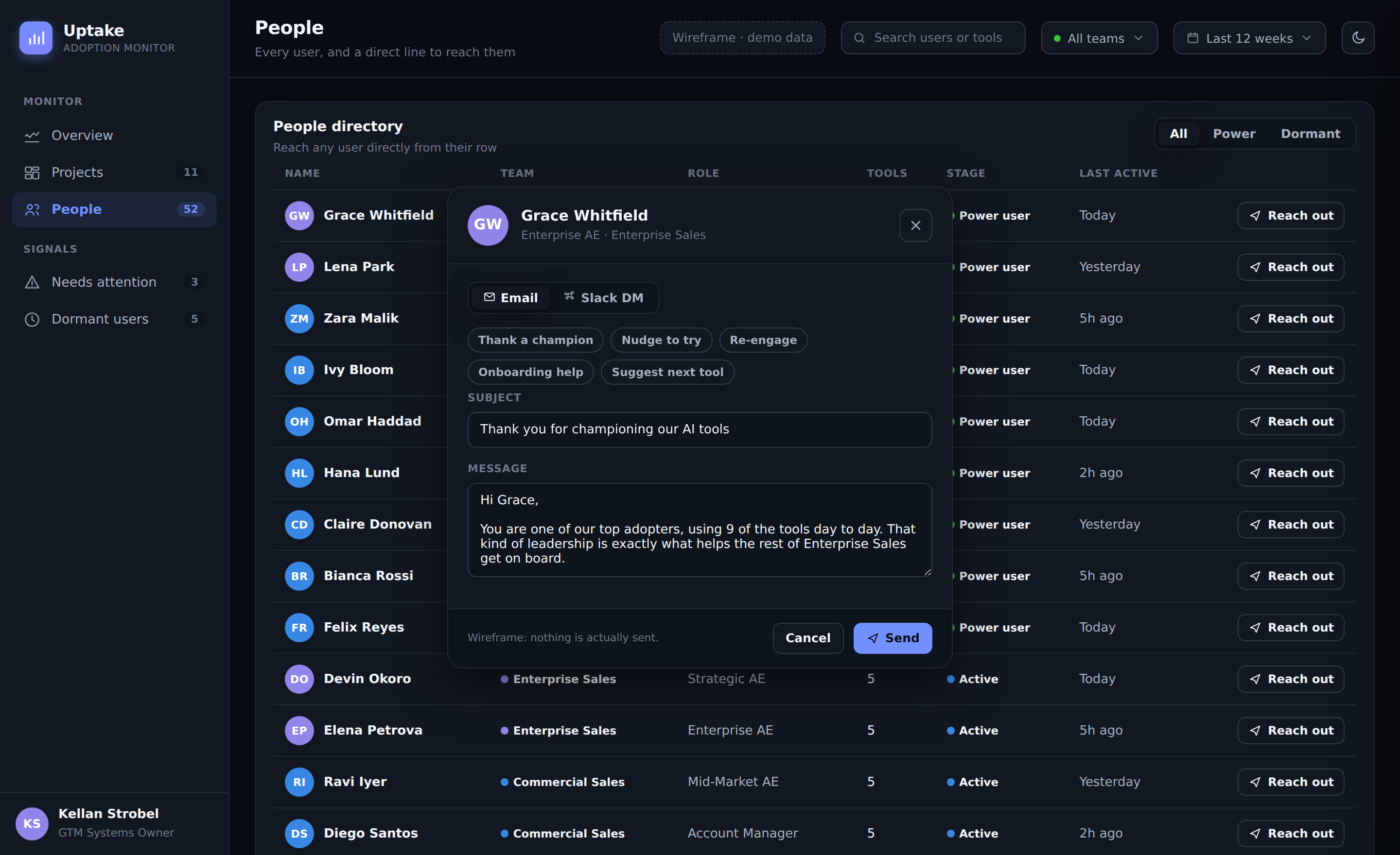 Adoption monitoring dashboard, view 2: Reach any user directly, by email or Slack, without leaving the dashboard.